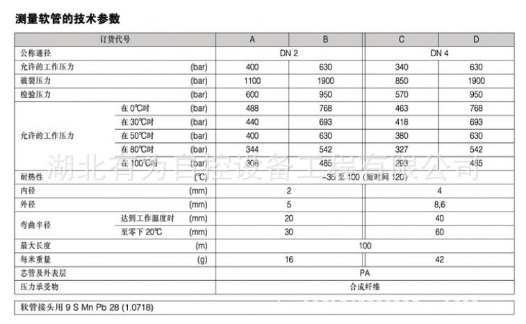 测试系统5