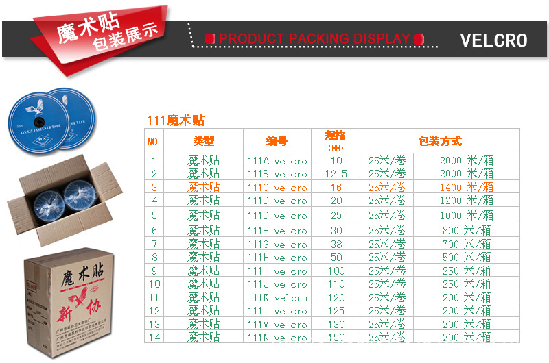 16MM魔术贴产品描述【产品包装】{中文}