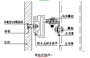 字母挂件