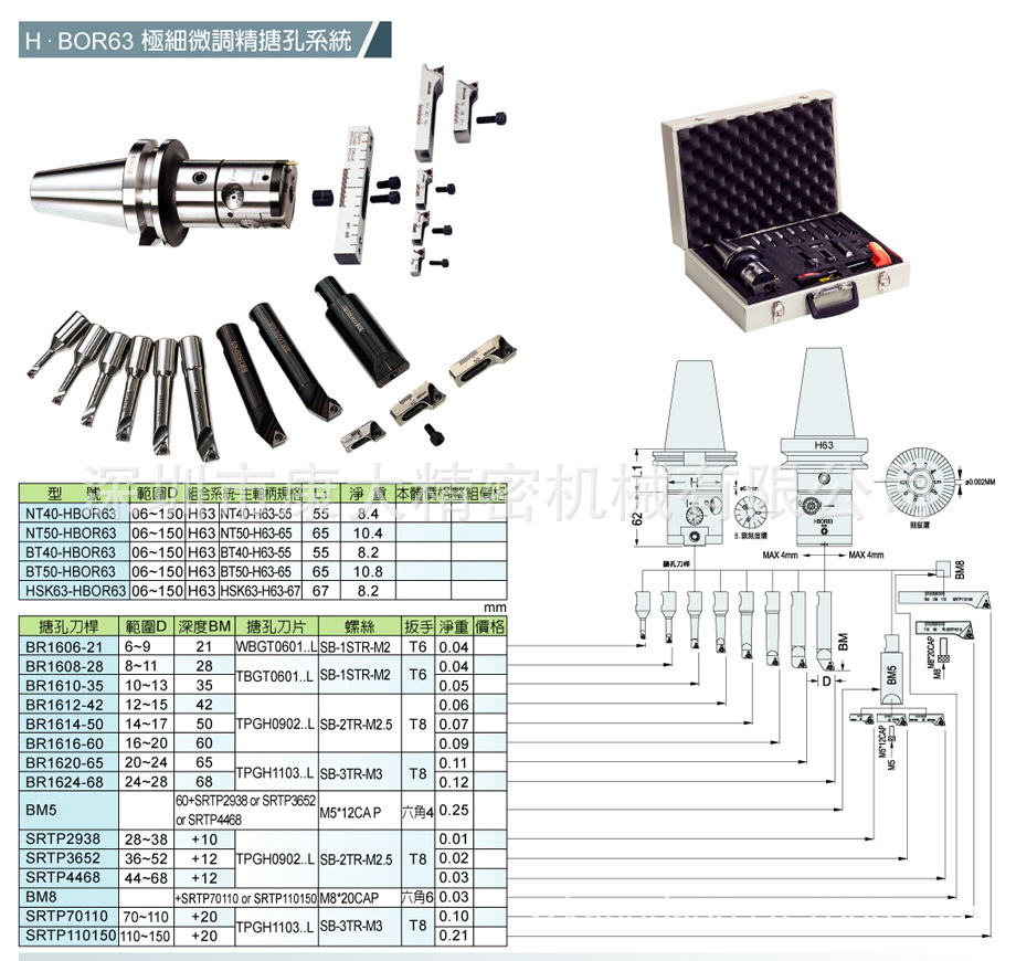 H.BOR63极細微调精搪孔系统21