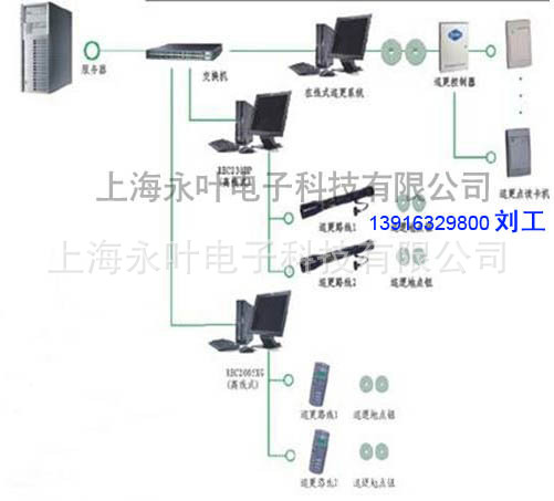 巡更系统弱电系统安装与维护 上海专业施工团队