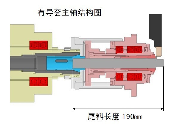 20D有导套