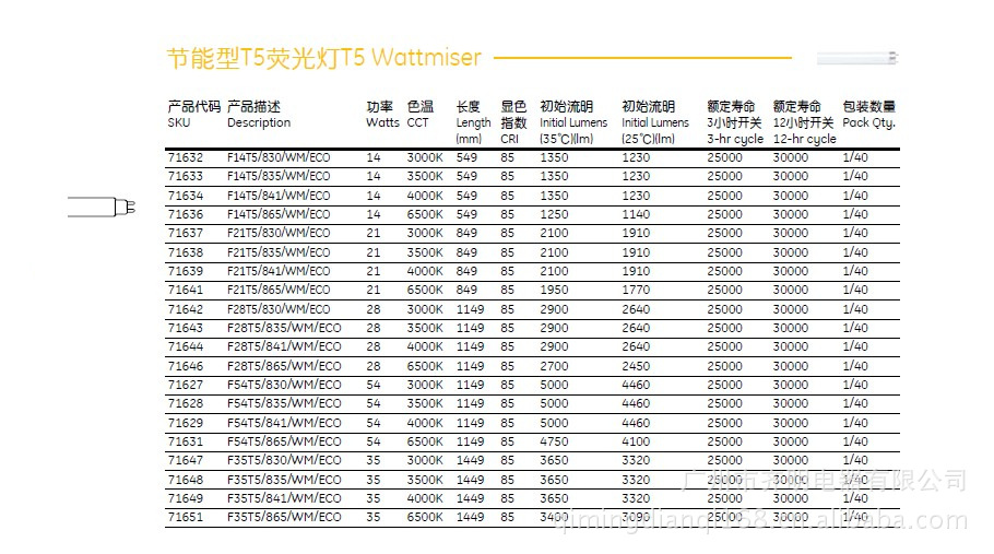 资料5