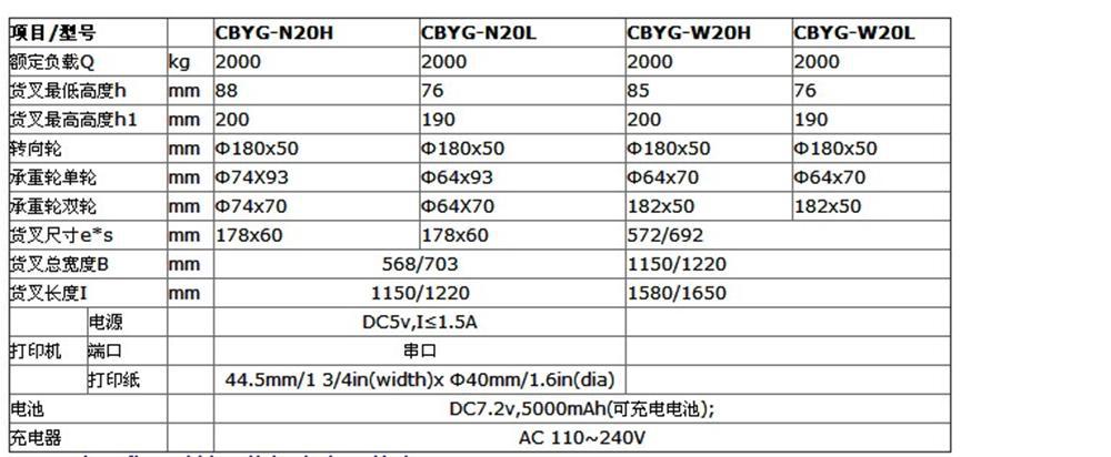 电子称手动液压搬运车基本参数