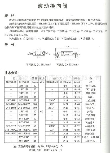 供应34y-25bc液动换向阀/液动阀