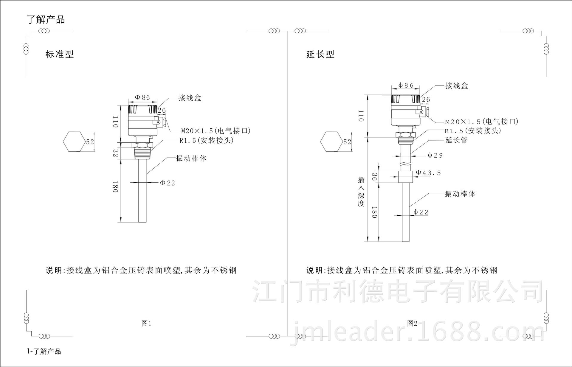 (NEW)LD-RV_03