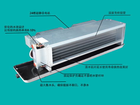 卧式暗装风机盘管