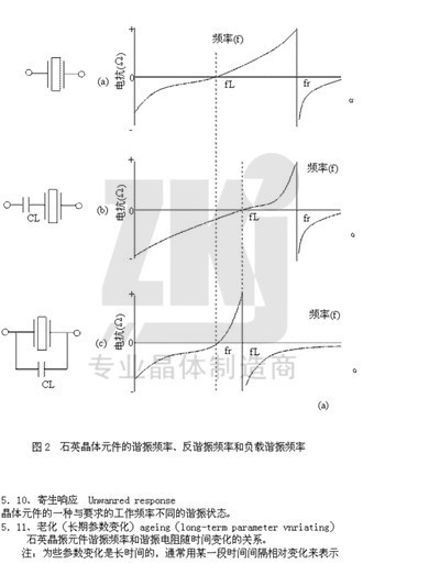 49SMD 3.579545M电子档 3_副本