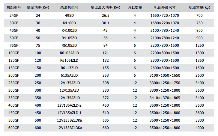 屏幕快照 2013-08-18 10.22.54