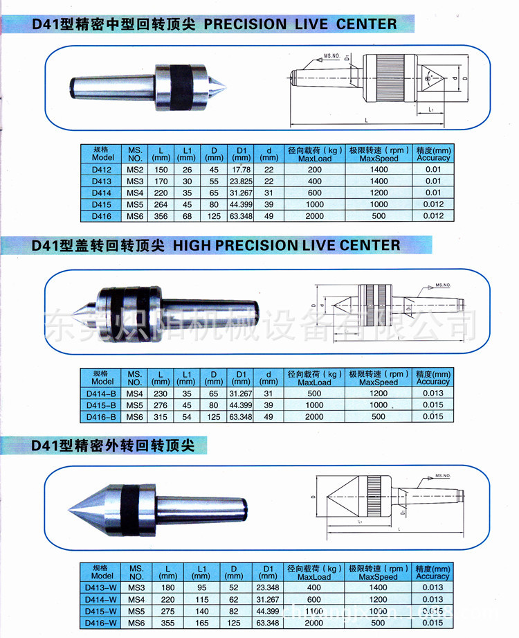 D41型精密中型回转顶尖