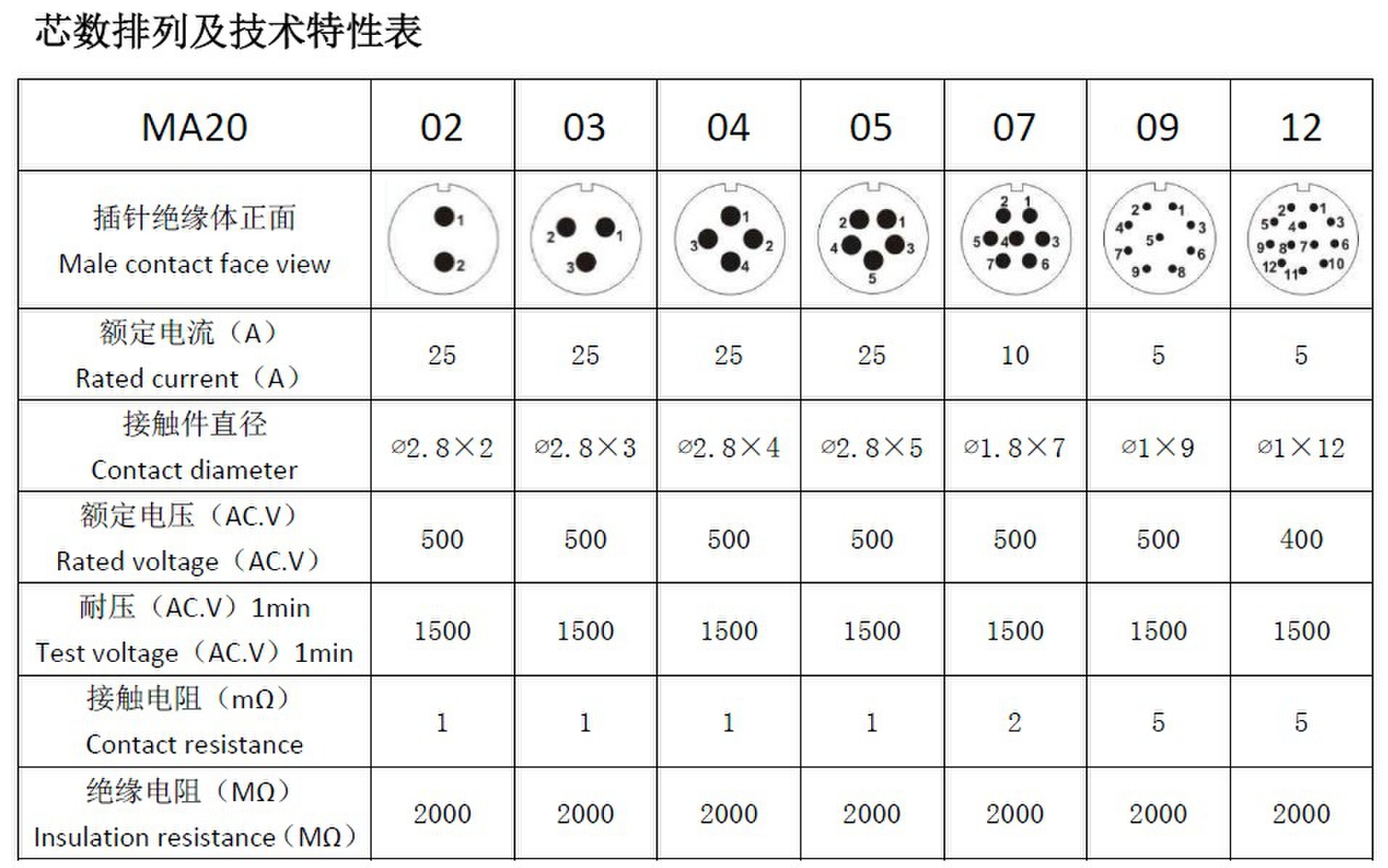 QQ圖片20131129234021