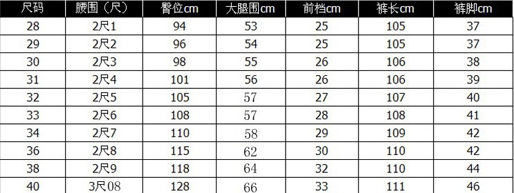 德利隆尺碼表