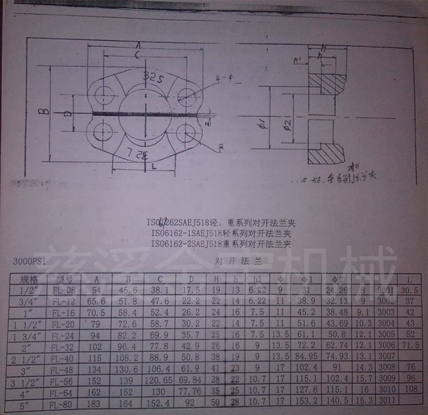液压管件-厂家直销 液压SAE法兰3000PSi 对开