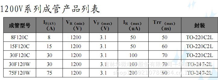 快恢复二极管图片,快恢复二极管图片大全,吉林