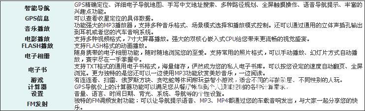 360截图20131006110919760