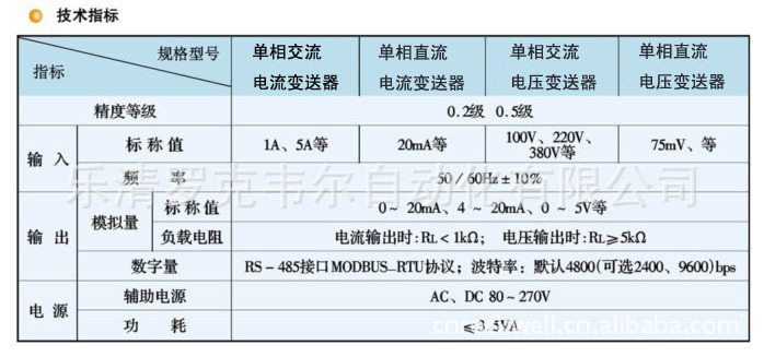 单相变送器型号