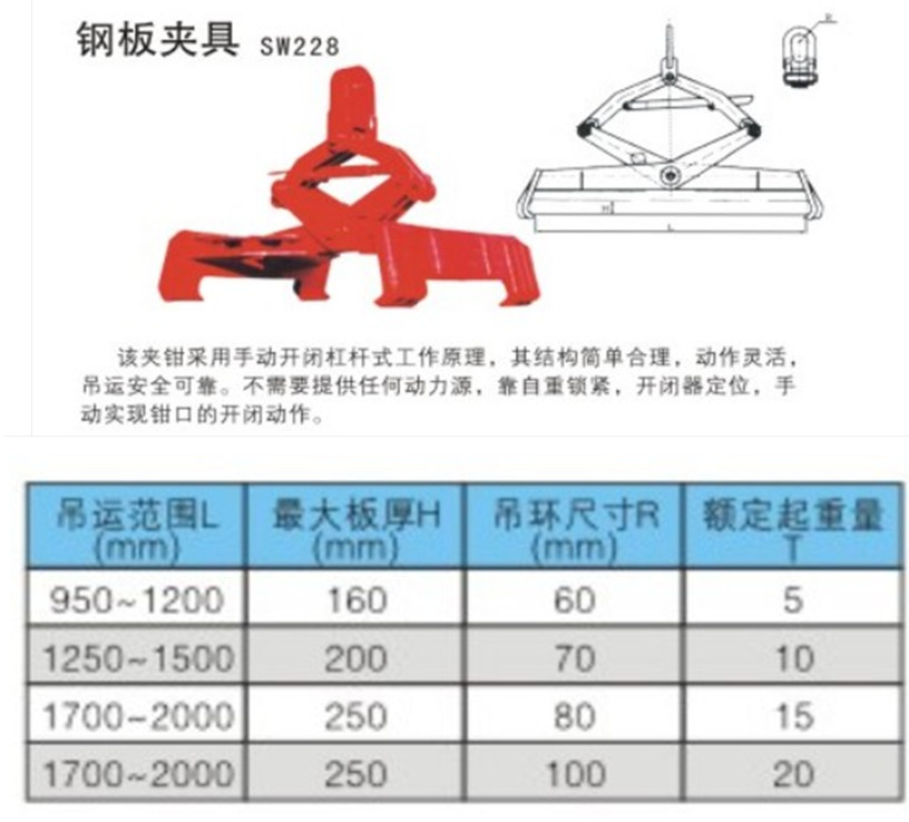 两腿2吨木质v木质甲级吊吊具多腿索具多肢吊吊具链条防火门图片
