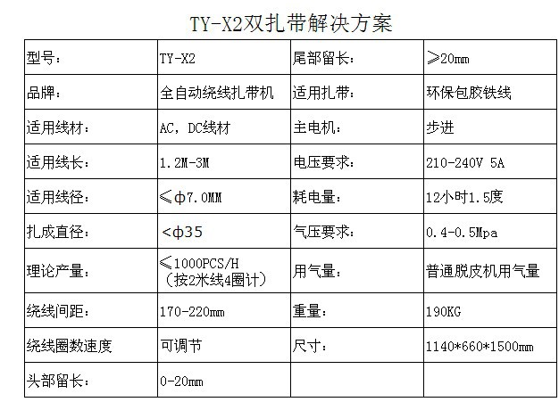 全自動繞線機說明