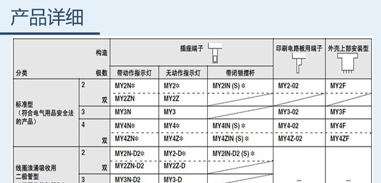 最新宗拓产品详情页模板1_03