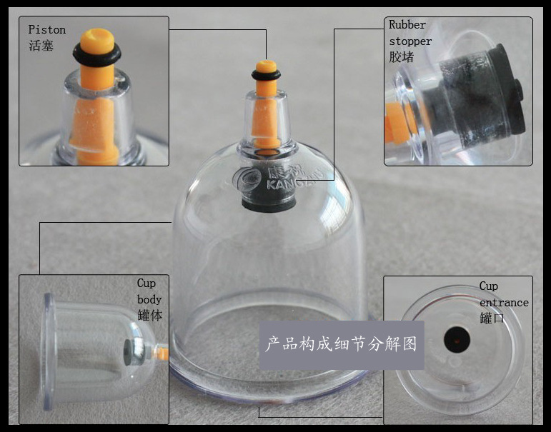 產品構成