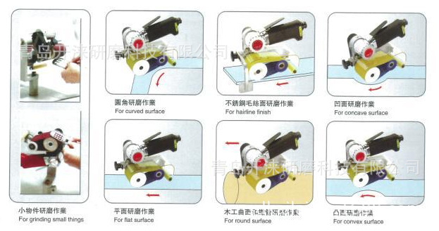 气动砂带机