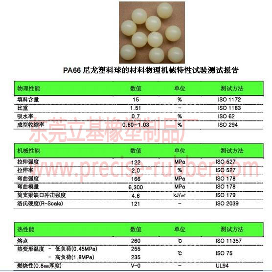 PA66尼龙塑料球的材料物理机械特性试验测试报告1