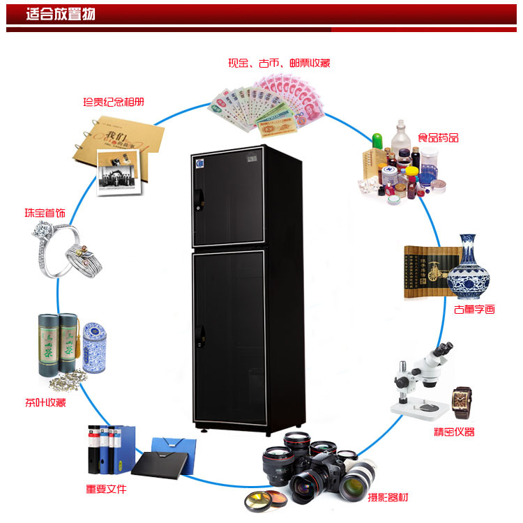 AK-268适合放置物