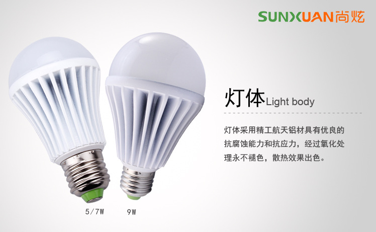 尚炫5W LED灯泡细节图-散热