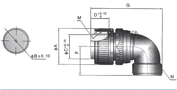 5015  19