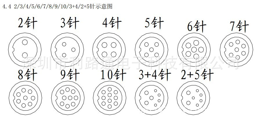 M14生产针数
