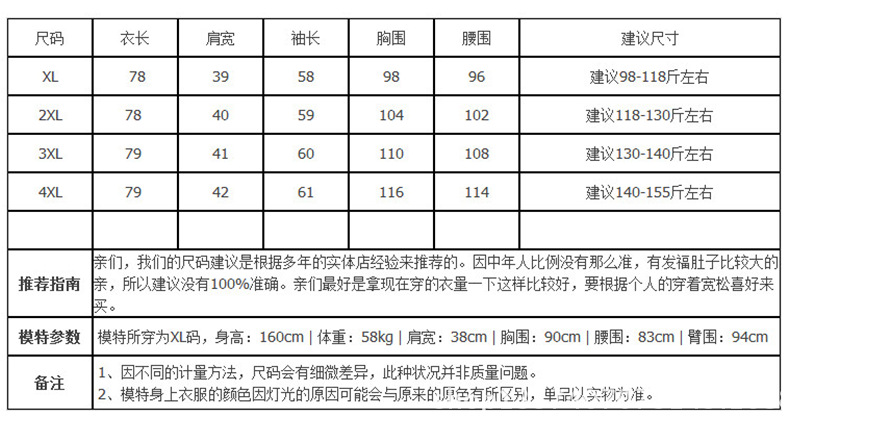 QQ截圖20131001135841