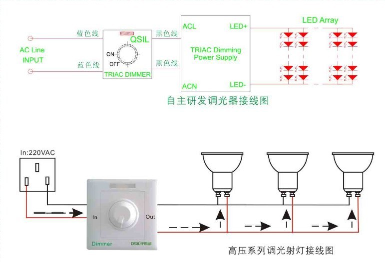 专业led可控硅调光器-红外遥控-供应无极调光-施耐德-保质保量