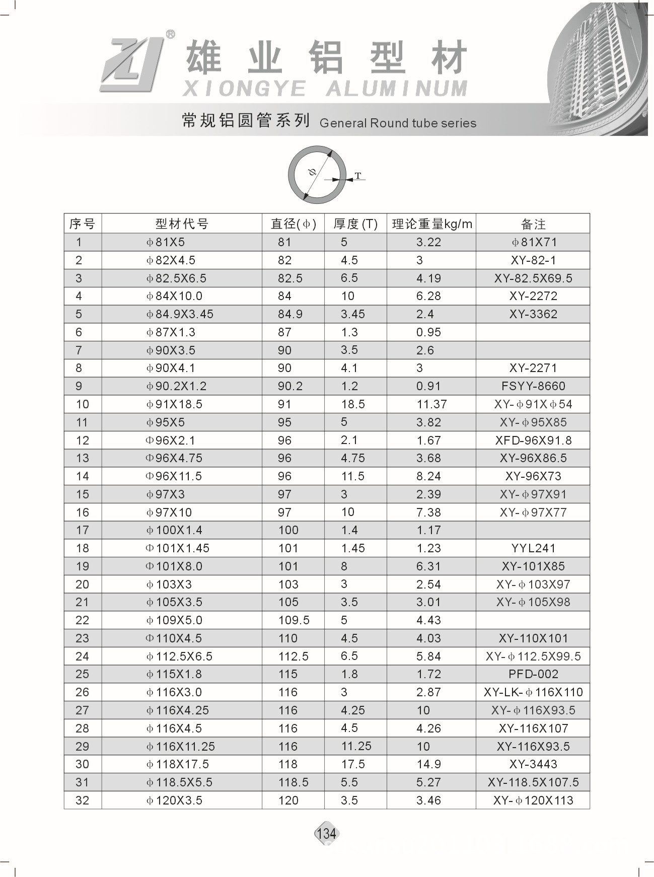 壹石通：到现在公司在依据下流用户的差异化需求不断丰厚产品类型继续推动批量收购的商务洽谈