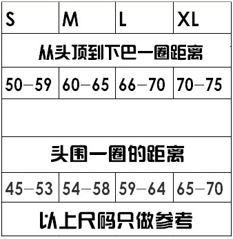 瘦臉面罩尺碼參考圖