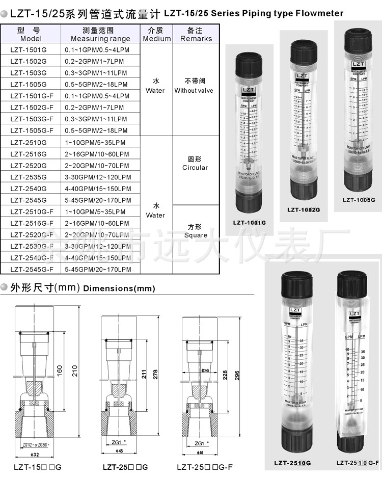 LZT-15G管道系列