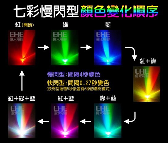 3 F5mm超高亮七彩快闪 慢闪LED发光二极管 
