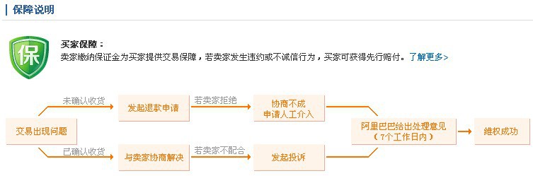 T)AXOC{336JWL9P}7TE69$1