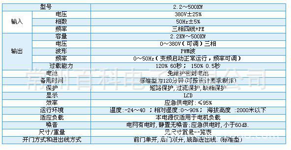 电动型应急电源技术参数