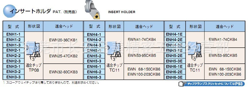 刀片座2