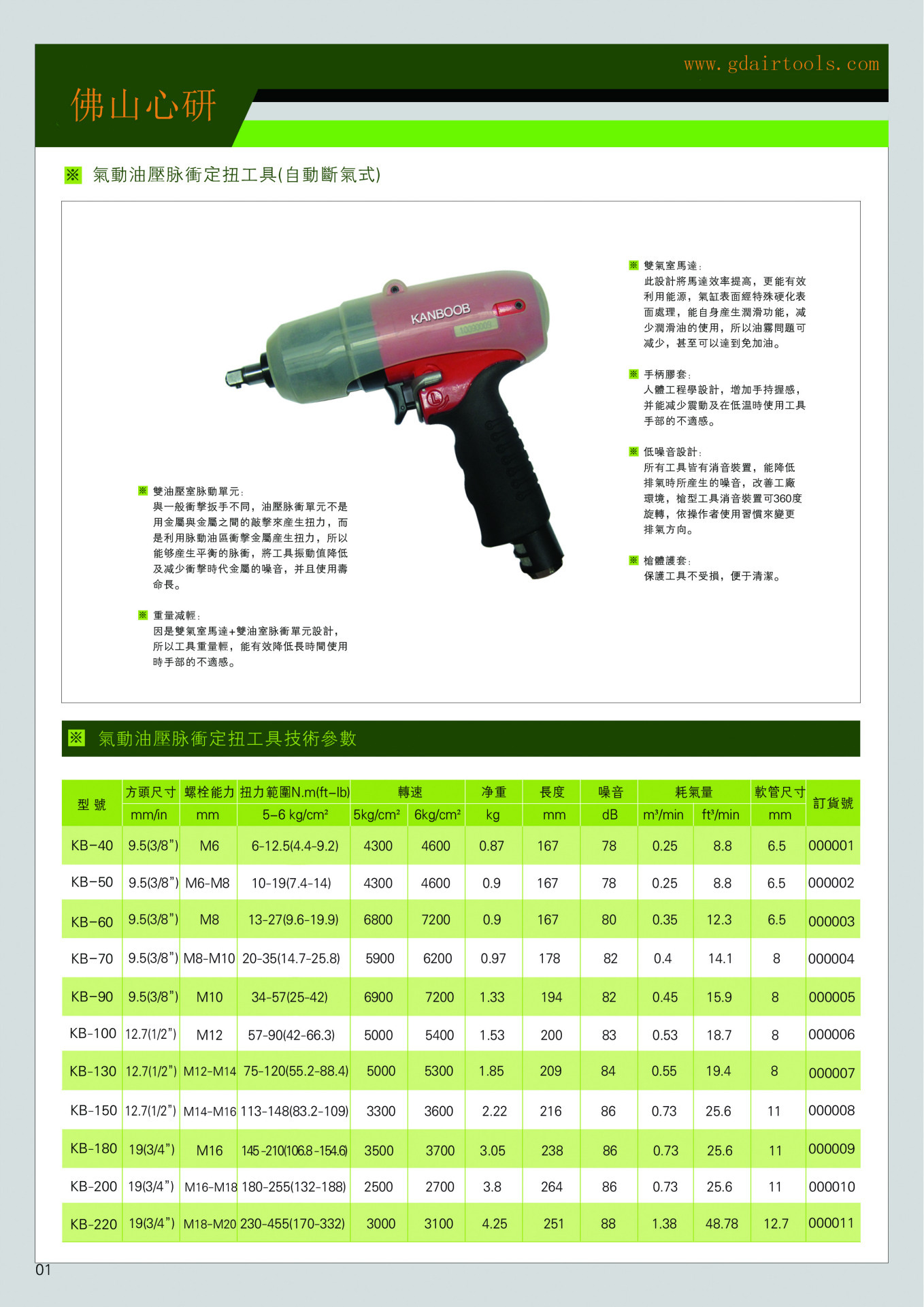01 KB油压脉冲副本01