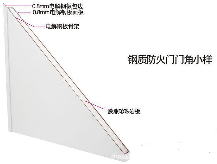 钢质防火门图