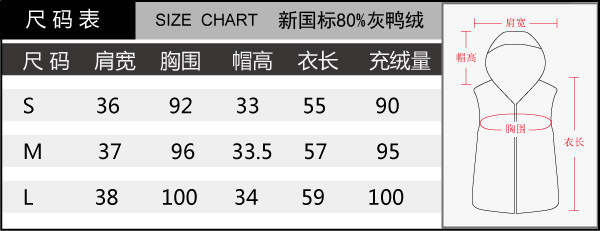 羽絨馬甲尺碼表