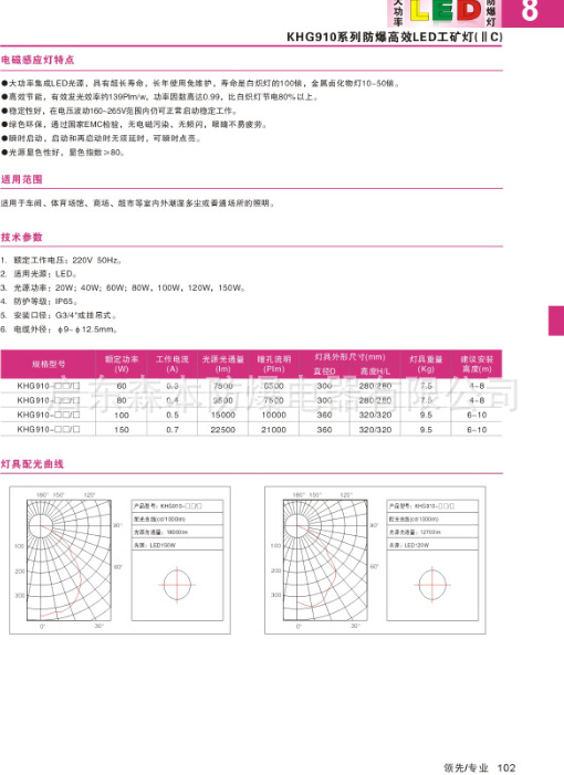 QQ截图20130828135221