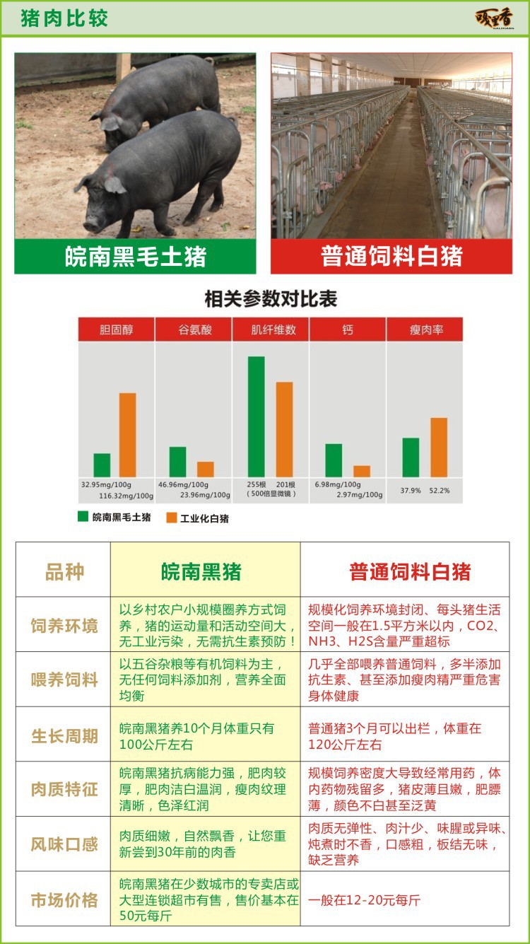 嘎里香皖南黑猪五花肉 酒店高端食材批发 农家散养新鲜土猪肉