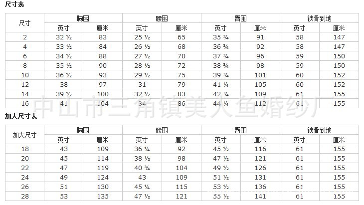 sizechart_chinese