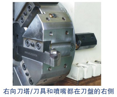 供应机床刀架 JASU佳速YL系列左向切削液压刀架 车床刀架