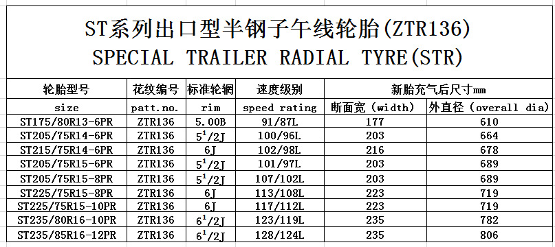 挂车轮胎 拖车轮胎 str系列出口 半钢子午线轮胎