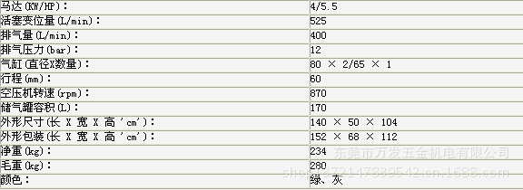 AW40012 5.5HP技术参照