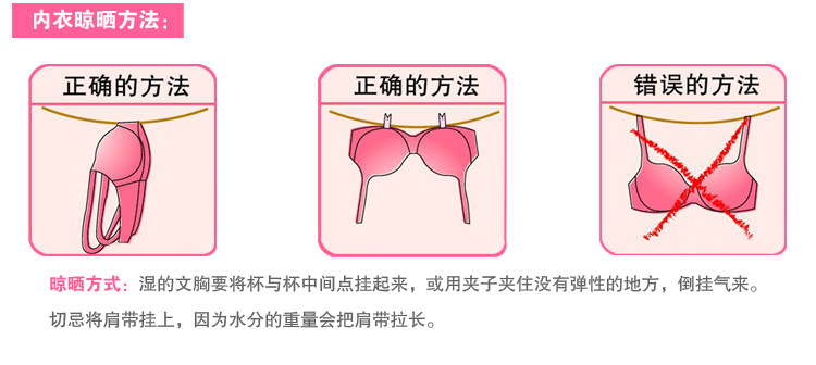 厂家批发 <em>纯棉孕妇喂奶</em>内衣 哺乳<em>文胸</em>带钢圈5
