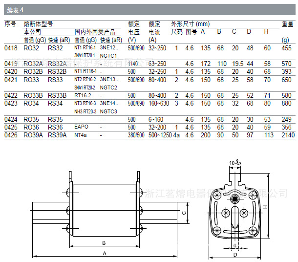 NT2 NT3 基本参数